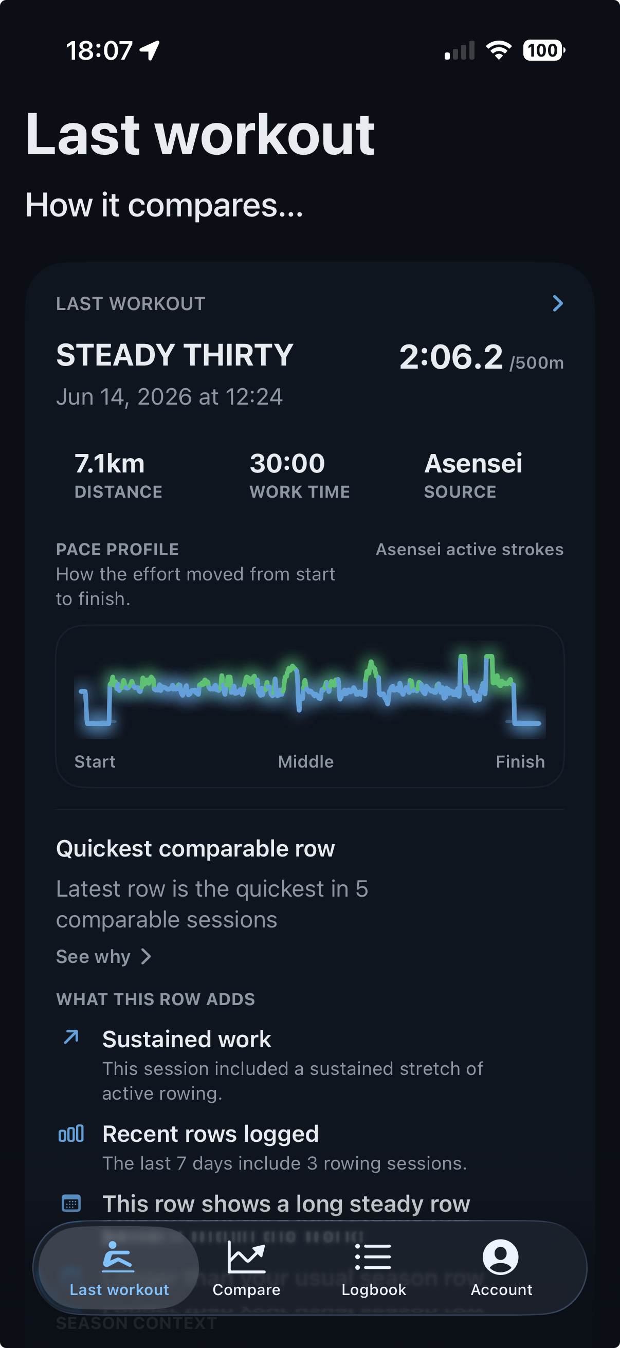 aftererg snapshot screen showing recent rowing pattern and season marks