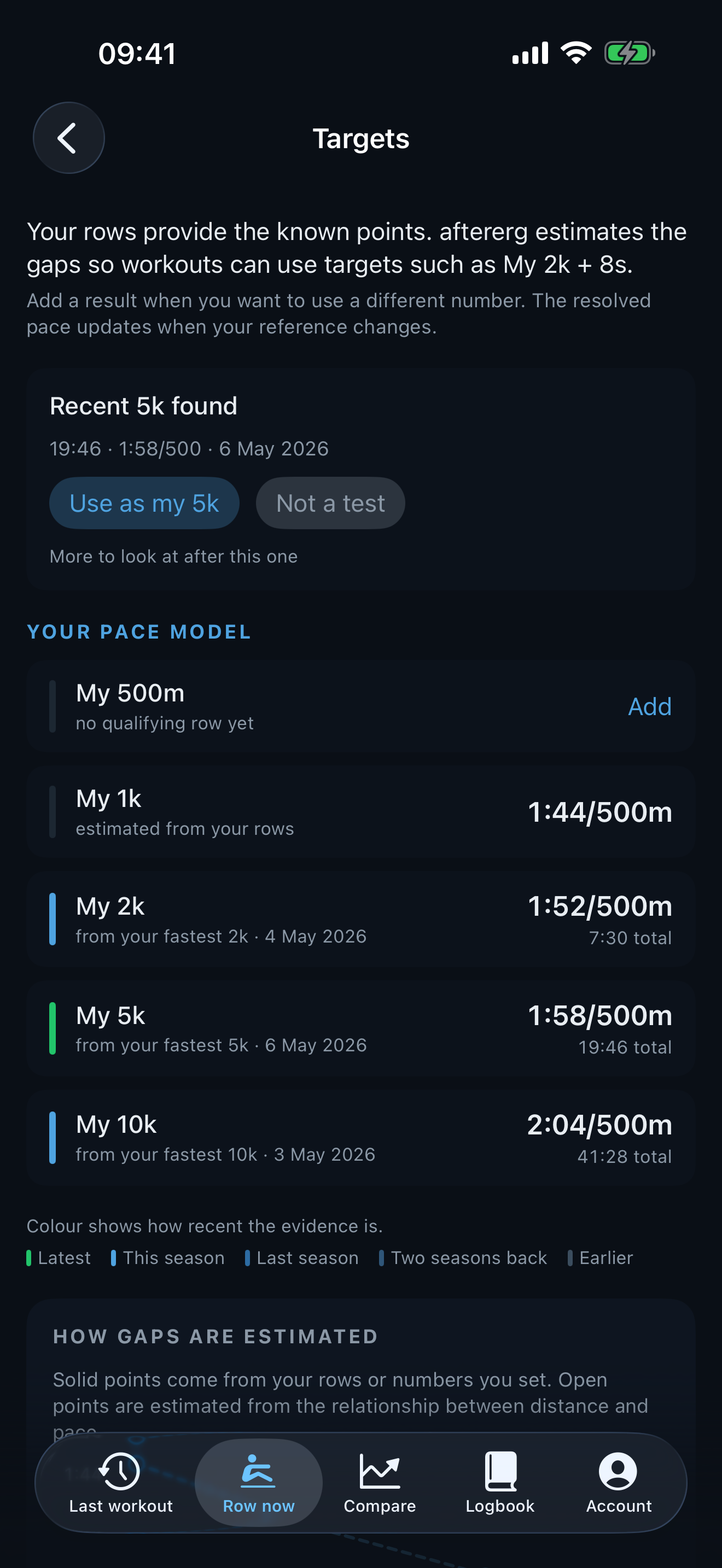Current aftererg Targets screen showing pace references derived from the rower’s own history
